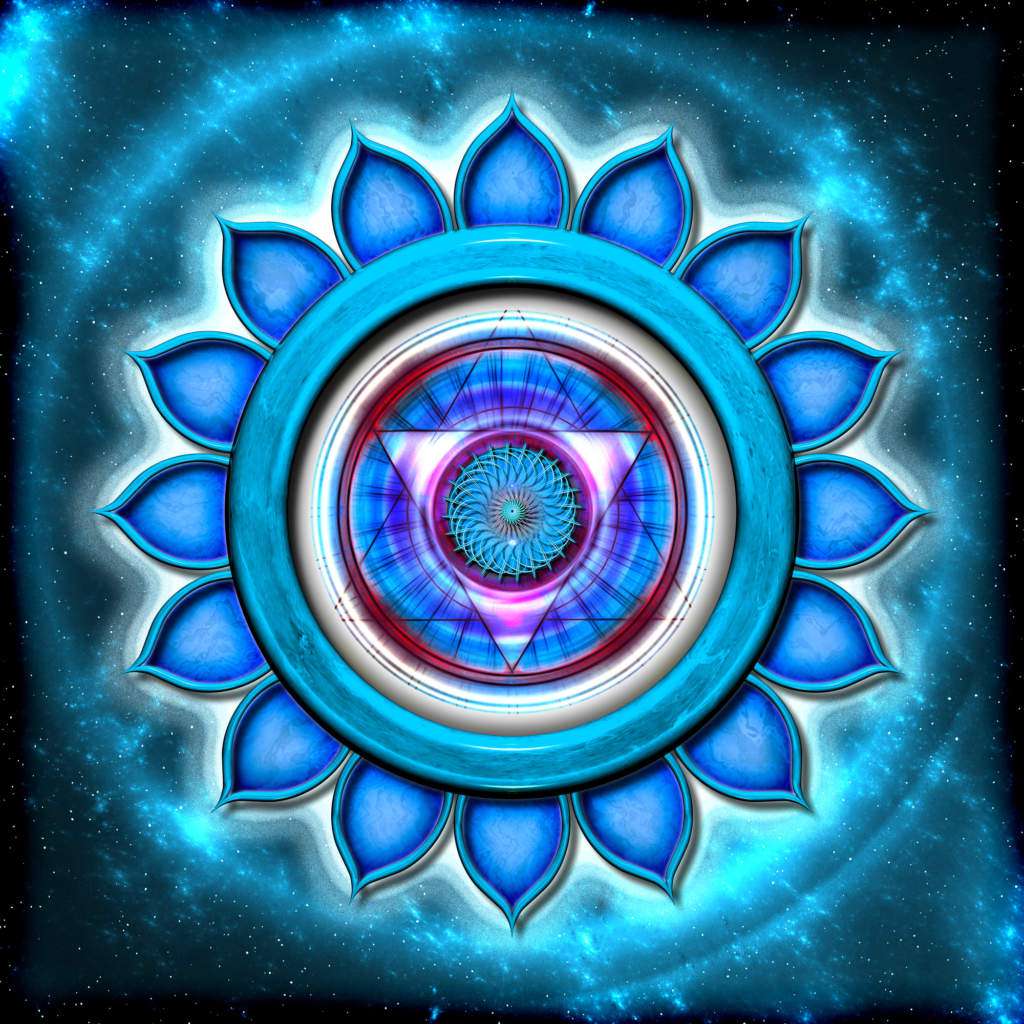 piąta-czakra-gardła-visudha-KUNDALINI.jpg