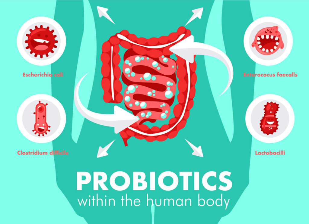 probiotyki.jpg