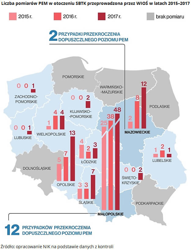 nik-kontrola-promieniowanie.jpg