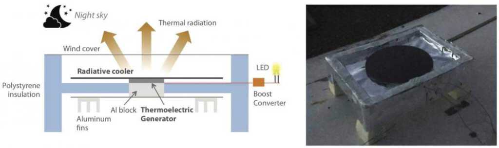 panel-antysolarny.jpg