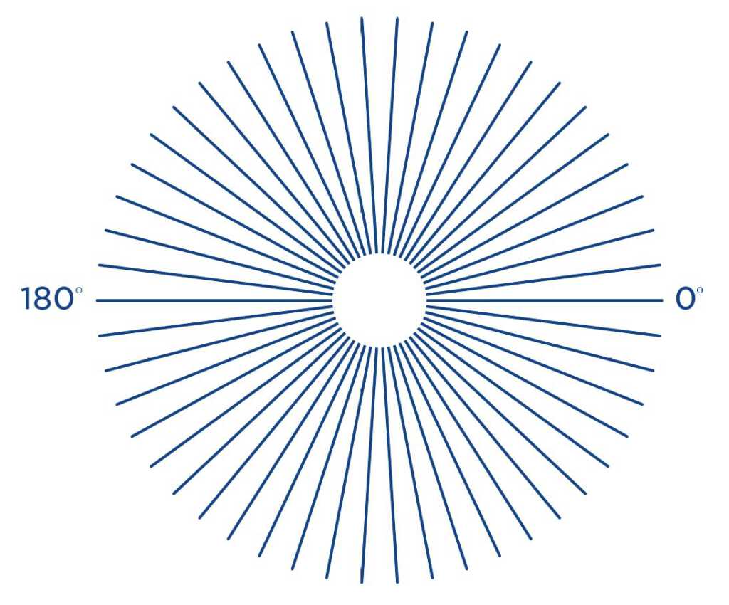 test-astygmatyzm.jpg