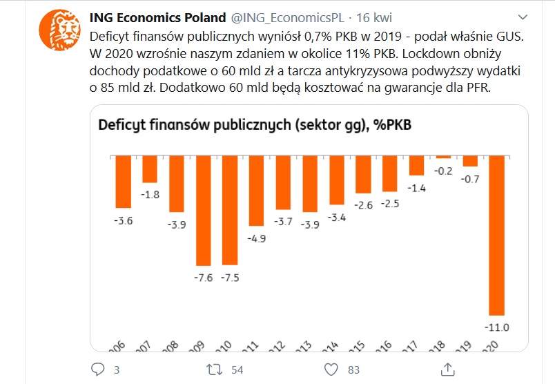 deficyty-polska.jpg