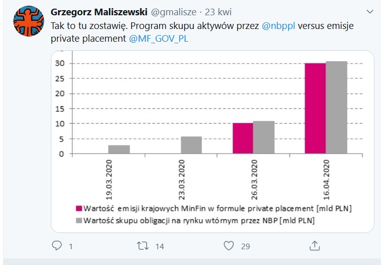 skup-aktywów.jpg