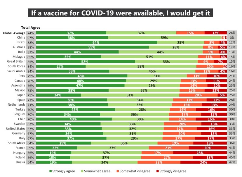 zgoda-szczepionka-covid19-statystyki.jpg