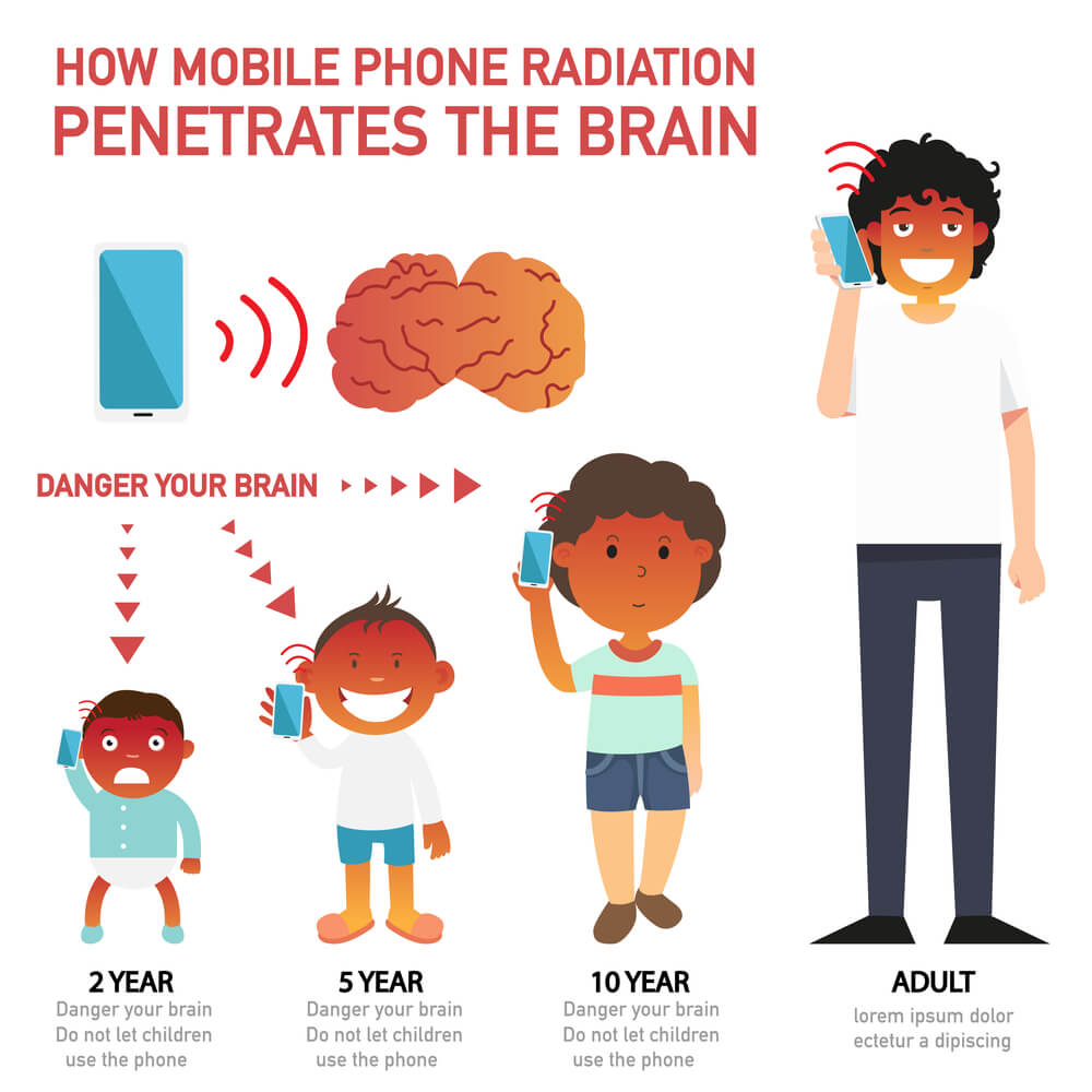 smartfon-mózg.jpg